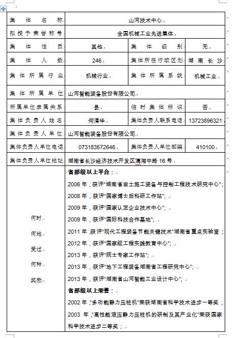 关于拟推荐全国机械工业先进集体的公示