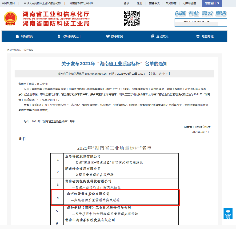 热博rb88体育官网荣获湖南省工业质量标杆企业