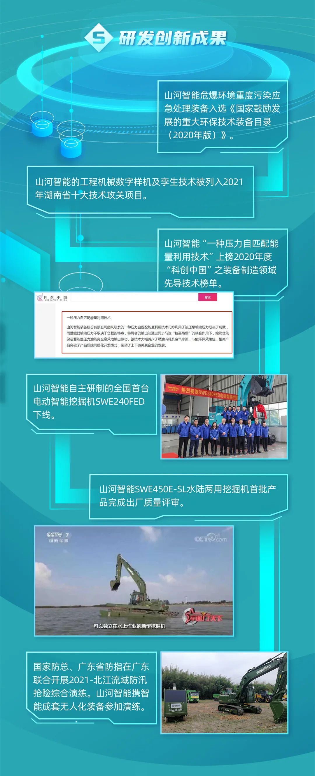 一图读懂热博rb88体育官网2021年半年度报告