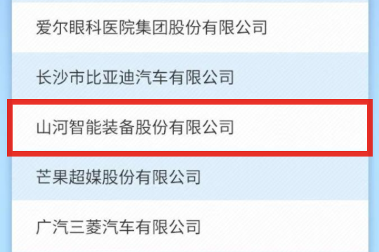 热博rb88体育官网上榜首届长沙市企业践行“三高四新”战略百强榜单