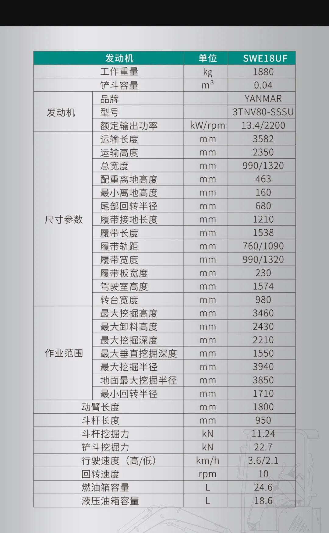 一图读懂 | 国产品牌欧洲销冠！这款热博rb88体育官网微小挖超值