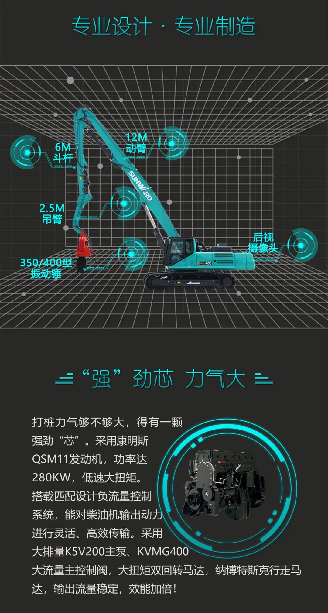 一图读懂 | 专业、高效、经济！热博rb88体育官网带您解锁液压振动桩机的多种用途