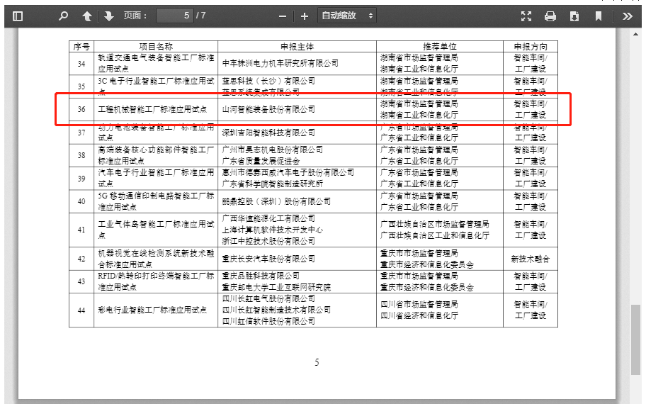 再获国家级认证！热博rb88体育官网入选工信部“2022年度智能制造标准应用试点项目”