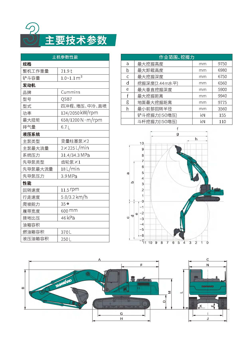 SWE215ERC 遥控挖掘机