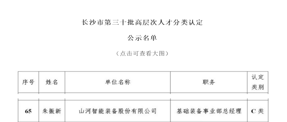 喜讯！热博rb88体育官网朱振新获评长沙市C类高层次人才