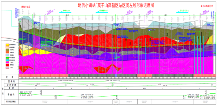 首战华东市场！中铁山河杭德市域铁路工程地莫区间左线盾构机顺利始发