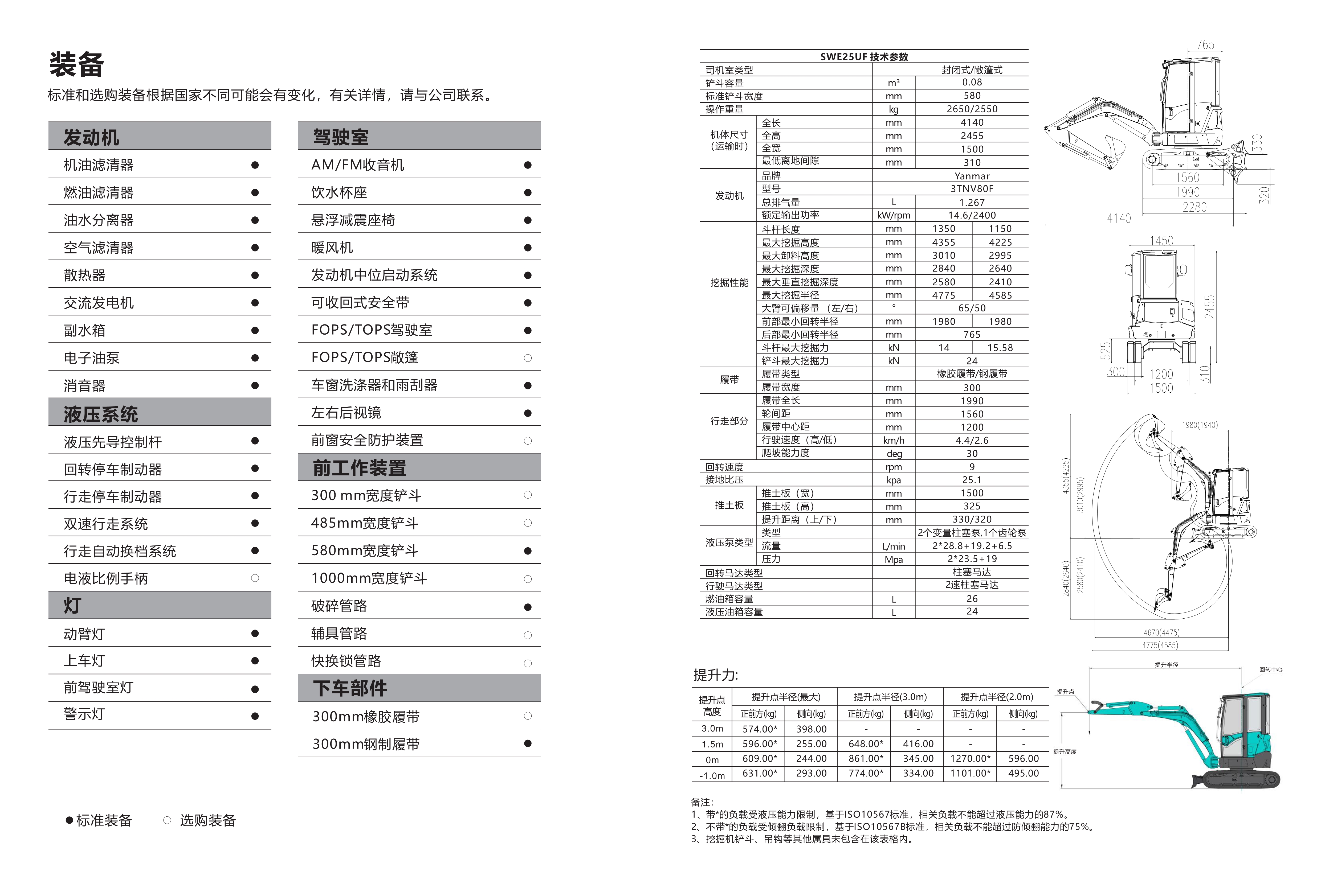 SWE25UF 微型挖掘机