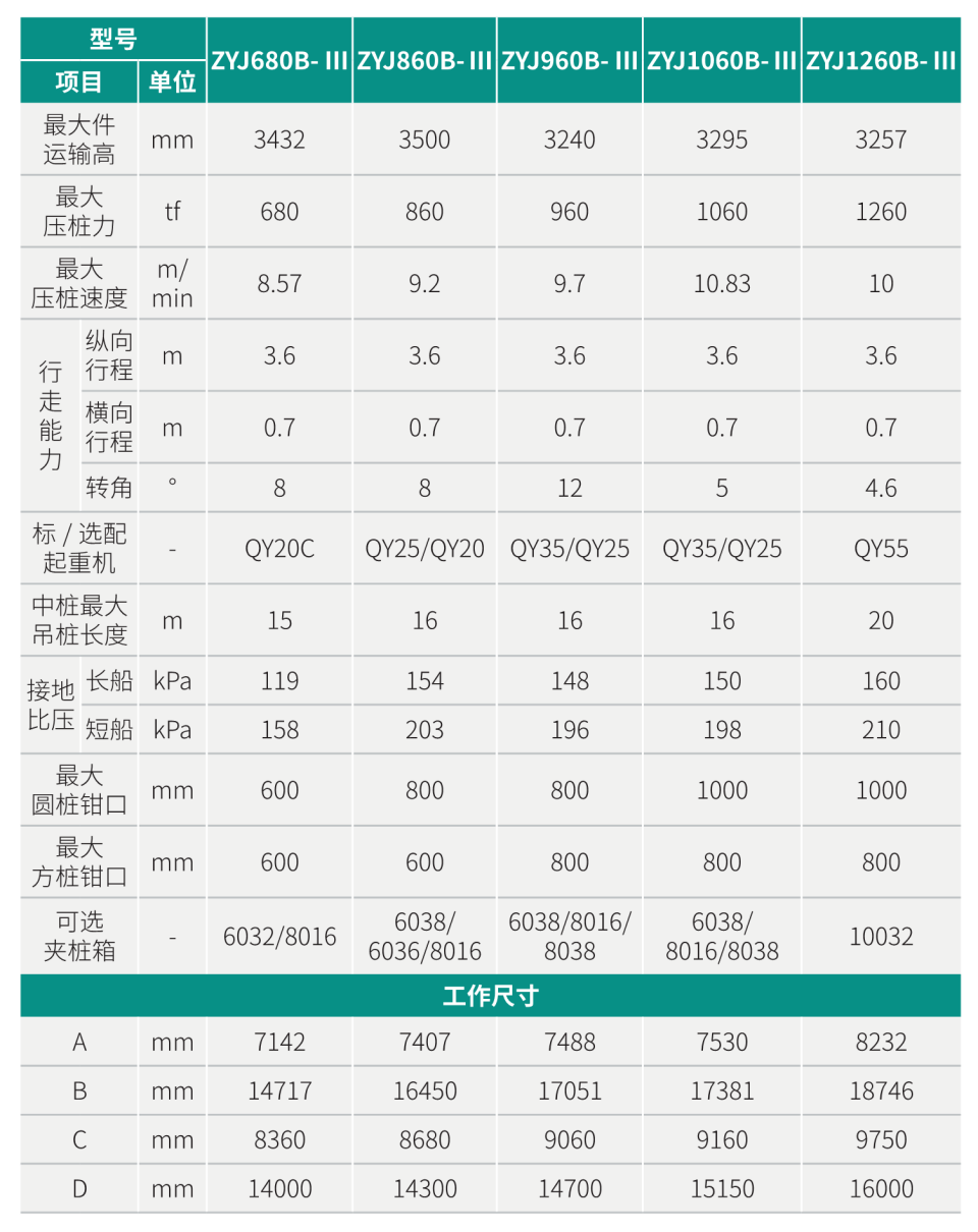 全系列静力压桩机