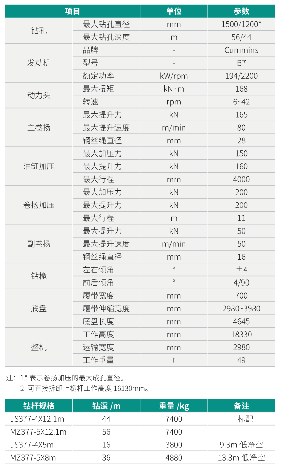 中型多功能旋挖钻机