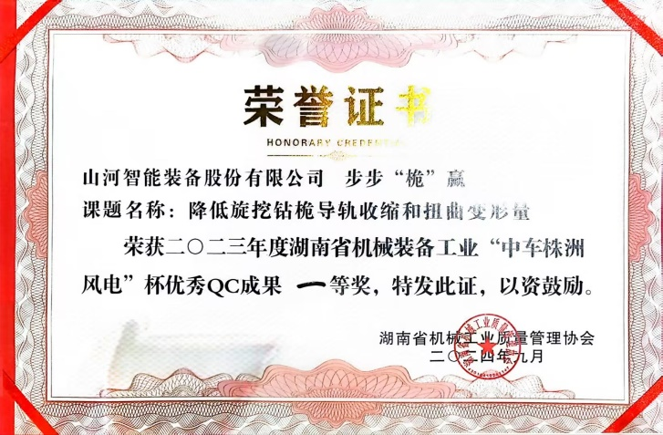 喜讯！2023年度省机械工业质量管理成果擂台赛热博rb88体育官网再获殊荣！