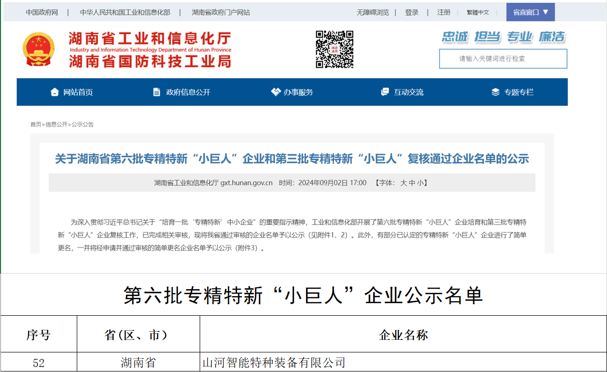 国家级名单公布！热博rb88体育官网特种装备有限公司获批第六批专精特新“小巨人”企业！