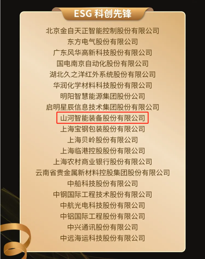热博rb88体育官网上榜“国有企业上市公司ESG·先锋100指数”