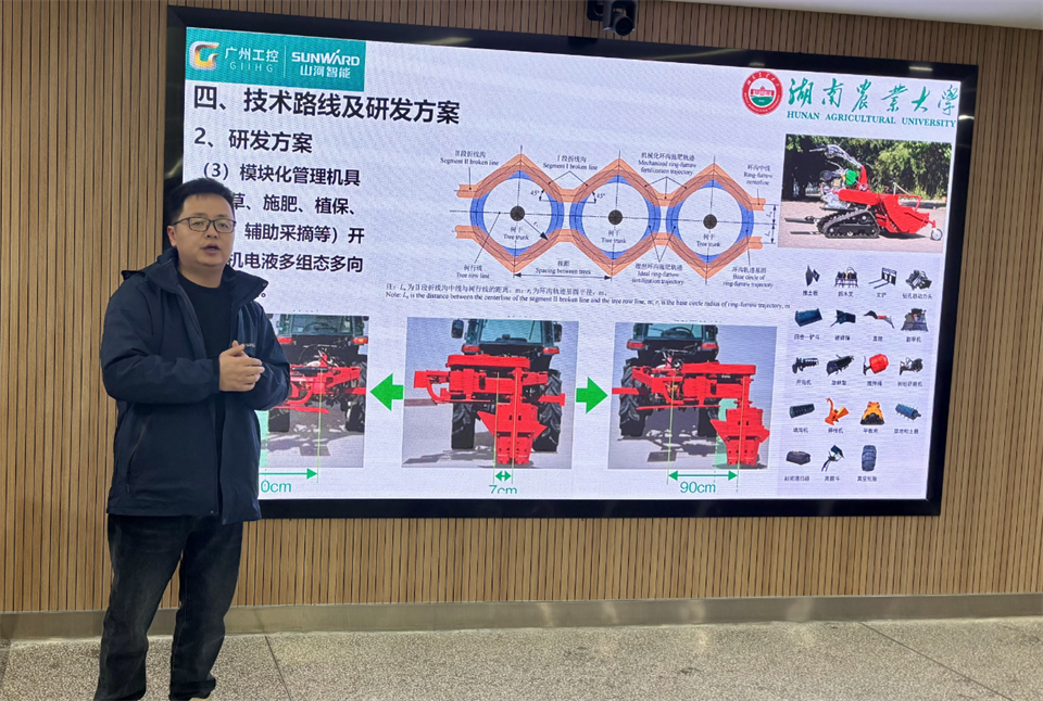 产学研深度融合！湖南农业大学&热博rb88体育官网博士后开题审查会顺利召开